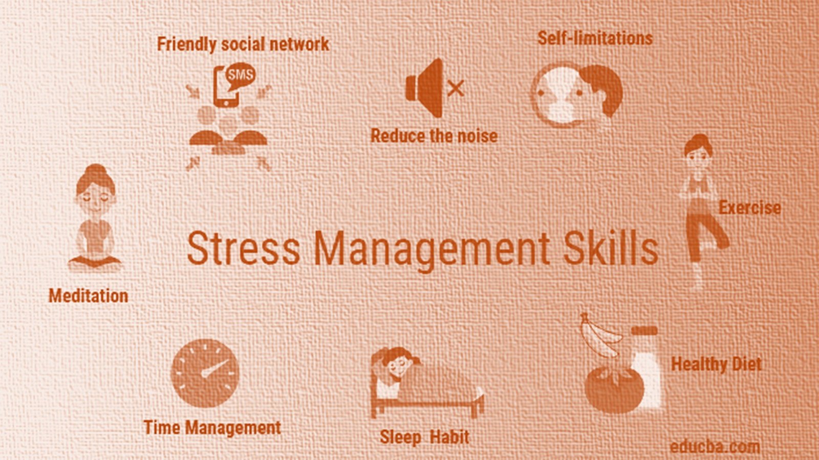 Managing Stress to Overcome Health Hazards